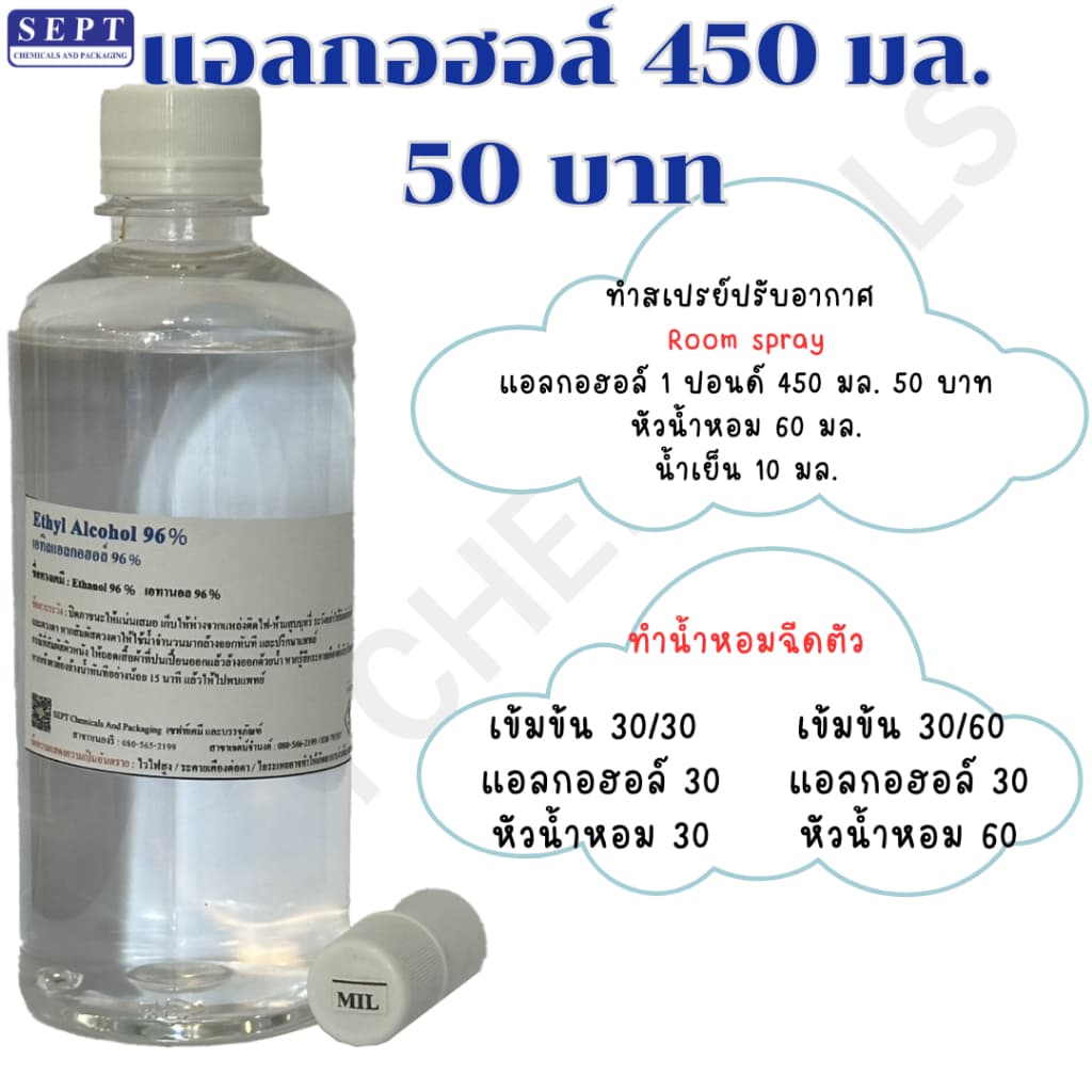 หัวเชื้อน้ำหอม กลิ่นแฟชั่น LAN. โพเอ้ม 30 cc. หัวเชื้อน้ำหอม ทำน้ำหอมฉีดตัว สเปร์ยปรับอากาศ ปรับอากาศ รูปที่ 7
