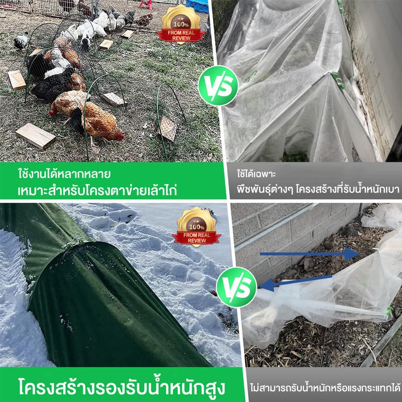อุโมงค์ห่วงพลาสติกเคลือบพลาสติกหลากสี ชิ้นสําหรับปลูกพืชเรือนกระจก ห่วงอุโมงค์ หลากสี สําหรับปลูกพืชในสวน เรือนกระจ รูปที่ 2
