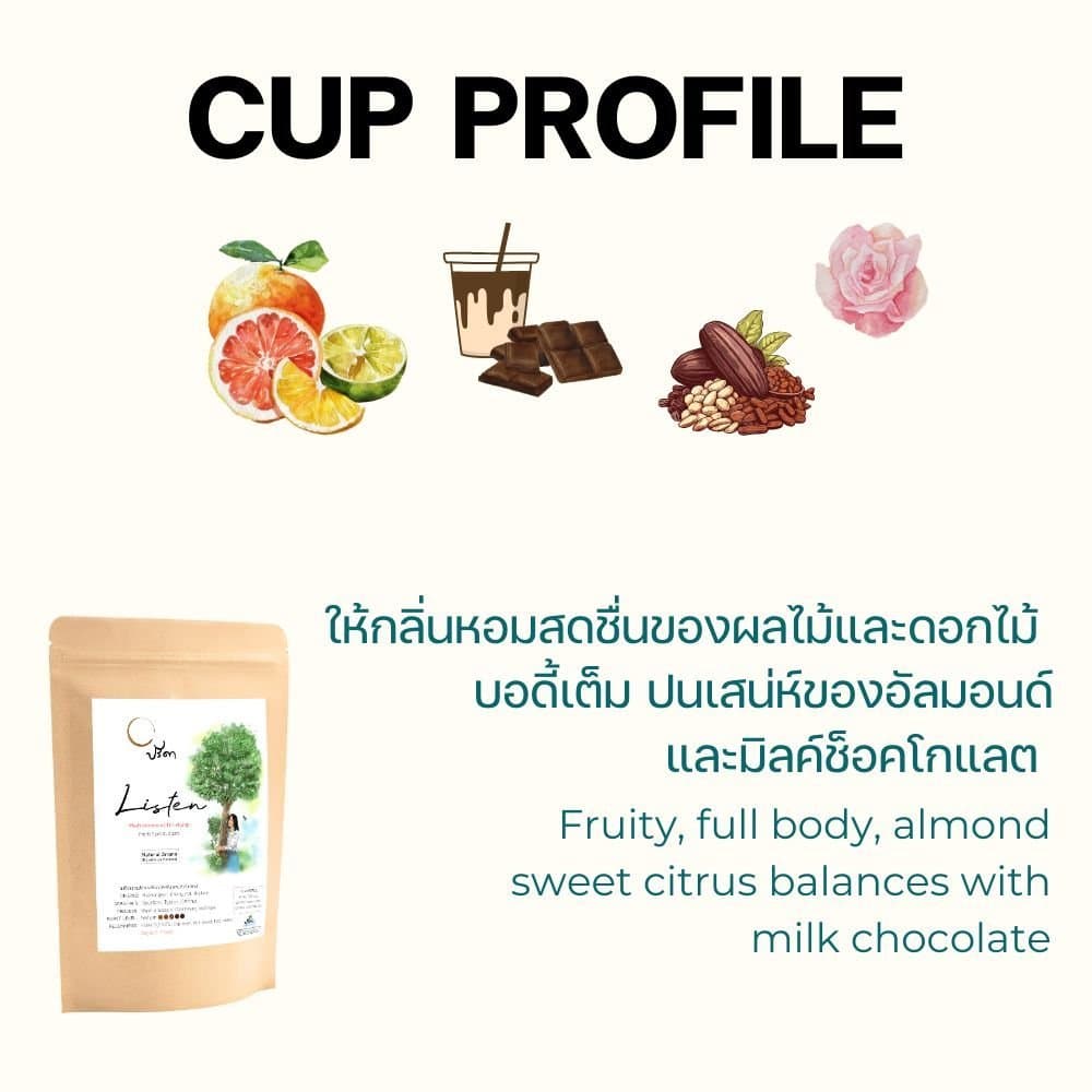 Listen Blend (เมล็ดกาแฟคั่วกลาง Medium Roast กาแฟฟรุตตี้ รสช็อกโกแลต กาแฟดื่มง่าย ปรีดา) รูปที่ 2