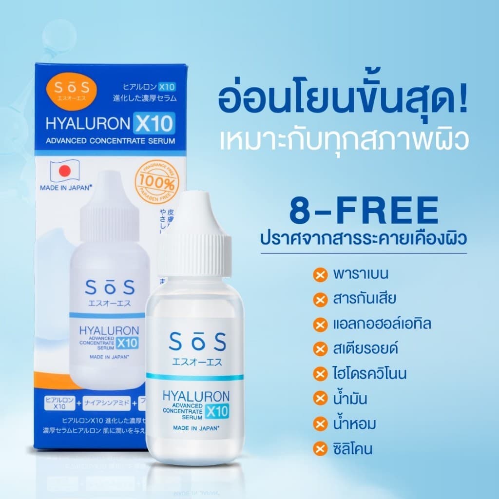 SOS HYALURON X10 ADVANCED CONCENTRATE 9ml เอะสึ โอ เอะสึ เซรั่มเข้มข้น 10 โมเลกุล รูปที่ 7