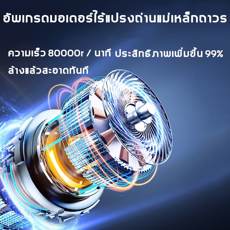 ปืนฉีดน้ำแรงดันสูง 23000mAh มีแบต2ก้อน ของแถม16ชิ้น เครื่องฉีดน้ำ ล้างรถได้สิบคัน ล้าง/รดน้ำไ รูปที่ 2