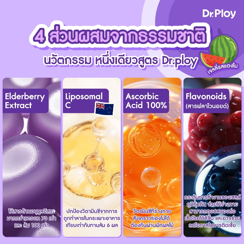 Dr.Ploy C Berry Immu Kiz เจลลี่วิตามินซี รสแตงโม เด็ก เสริมภูมิ Elderberry Immunity Formula รูปที่ 5