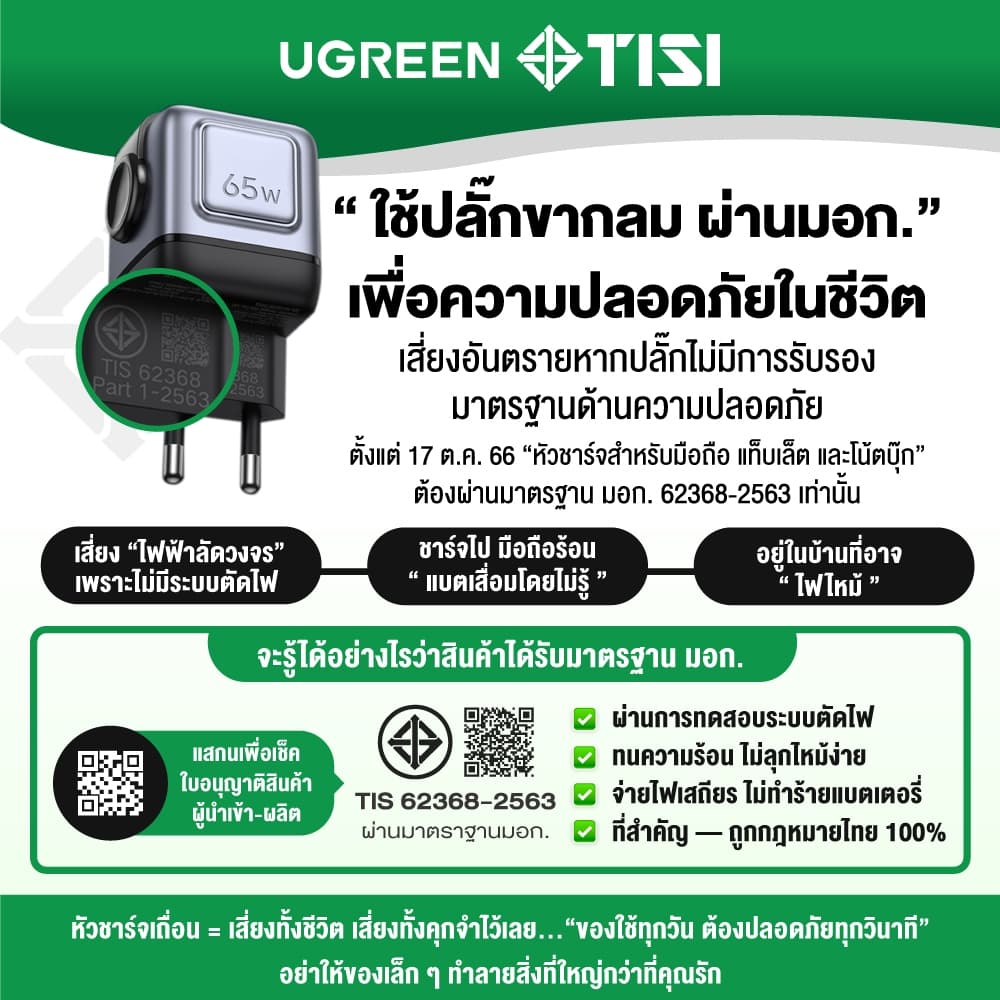 UGREEN Nexode Pro 100-160W 4-Port GaN อะแดปเตอร์ หัวชาร์จ Super Fast Charging 4in1 รูปที่ 2