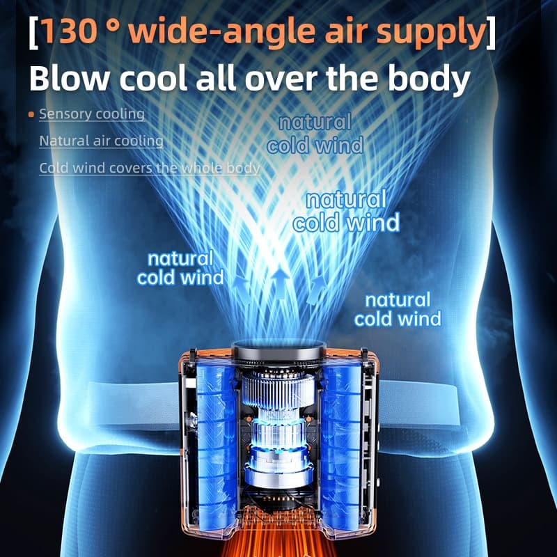 New y19 10,000mah เอวอเนกประสงค์คลิประบายความร้อนพัดลม 3 in 1 พัดลมเดสก์ท็อปกลางแจ้งพร้อม LED 199 Gear Winds รูปที่ 4