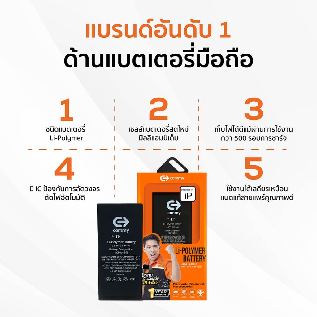 Commy แบตเตอรี่ Realme ทุกรุ่น 5/5i/6i/6Pro/C3/C11/C20/C21Y/X2/X3SuperZoom/X50/Narzo50/GT2Pro/GTNeo รูปที่ 5