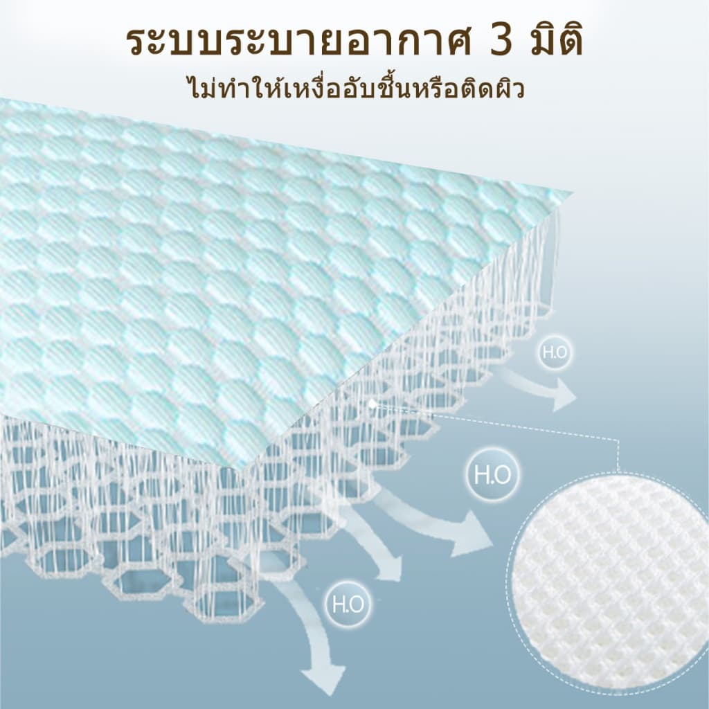 J-MU หมอน หมอนไมโครไฟเบอร์ หมอนหนุน หนานุ่ม รองรับศรีษะ หมอนนอน ขนาด 18x28x8นิ้ว รูปที่ 4
