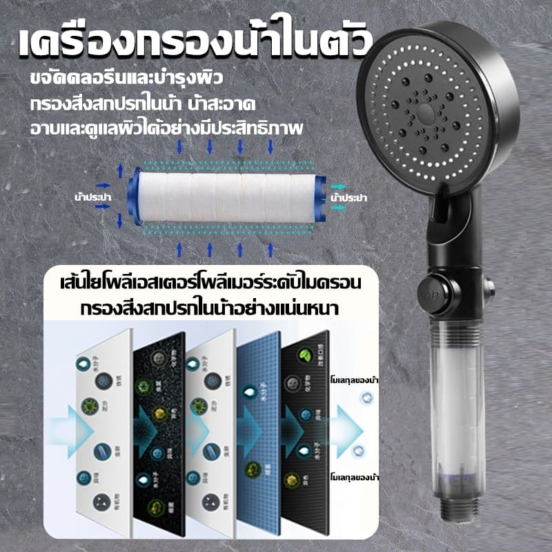 Supor ฝักบัว ฟรีไส้กรอง 2 ชิ้น+ท่อน้ำ+ขายึด ปรับแรงดันน้ำได้ 5 ระดับ หัวฝักบัวแรงดันสูง Rain Shower รูปที่ 7