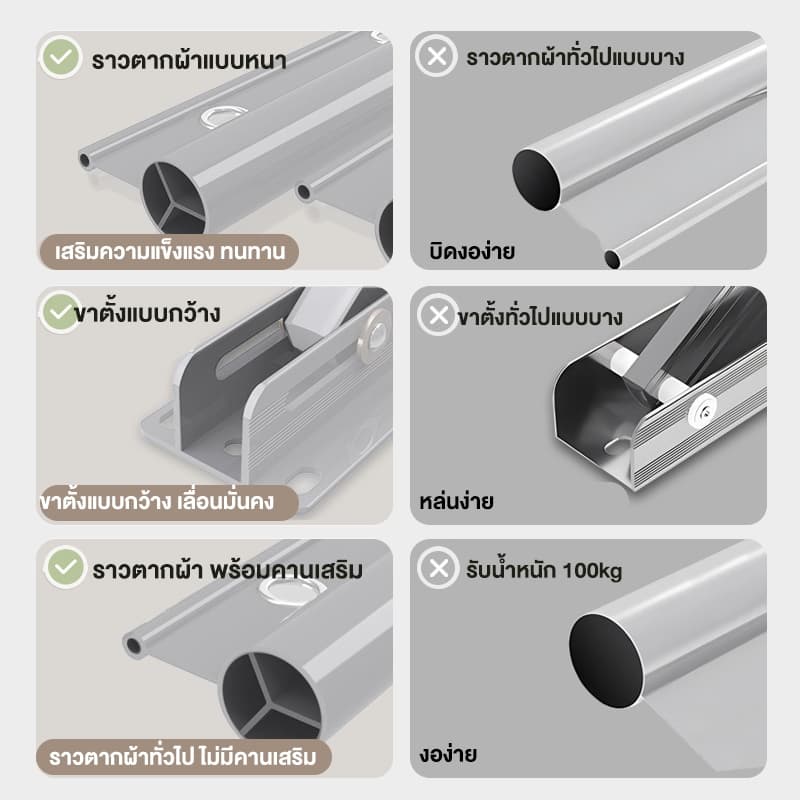SPACEMADER ราวตากผ้าอลูมิเนียมอัลลอยด์ แบบพับเก็บได้ ราวตากผ้าติดผนัง ใช้ในบ้าน ระเบียง กลางแจ้ง รูปที่ 5
