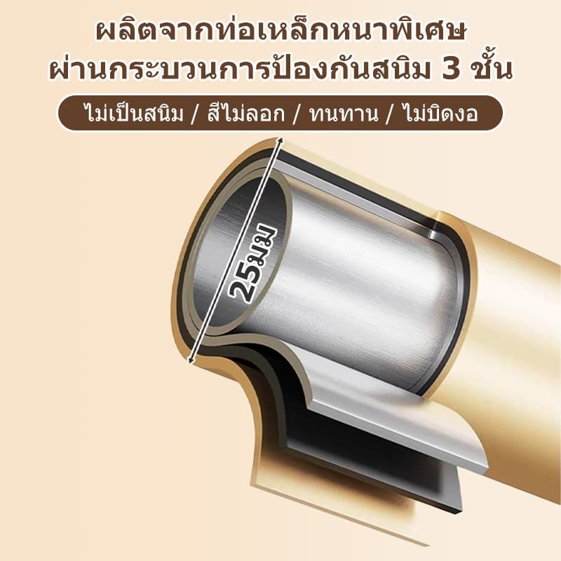 SEVENWOOD ราวแขวนผ้า แขวนกระเป๋า ราวแขวนเสื้ออเนกประสงค์ ชั้นวางเสื้อโค้ทห้องนอน รับน้ำหนักได้มาก โครงเหล็กเเข็งเเรง รูปที่ 4