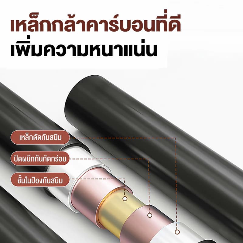 ราวตากผ้า 2 ชั้น ราวเเขวนผ้าเหล็ก โครงเหล็กเเข็งเเรง ราวแขวน ตากผ้าคอนโด รับน้ำหนักได้เยอะ ไม่เป็นสนิม รูปที่ 2
