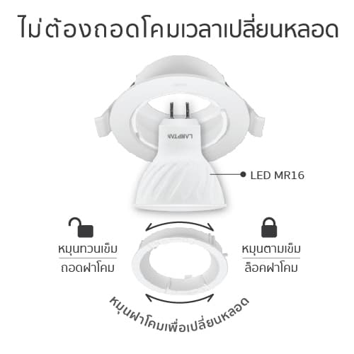LAMPTAN ชุดโคมไฟพร้อมหลอดMR16 FULL SET DIM SWITCH 7Wแสงเหลือง ปรับแสงได้4ระดับเปลี่ยนหลอดได้ไม่ต้องถอดโคมฝ้าไม่พัง รูปที่ 5