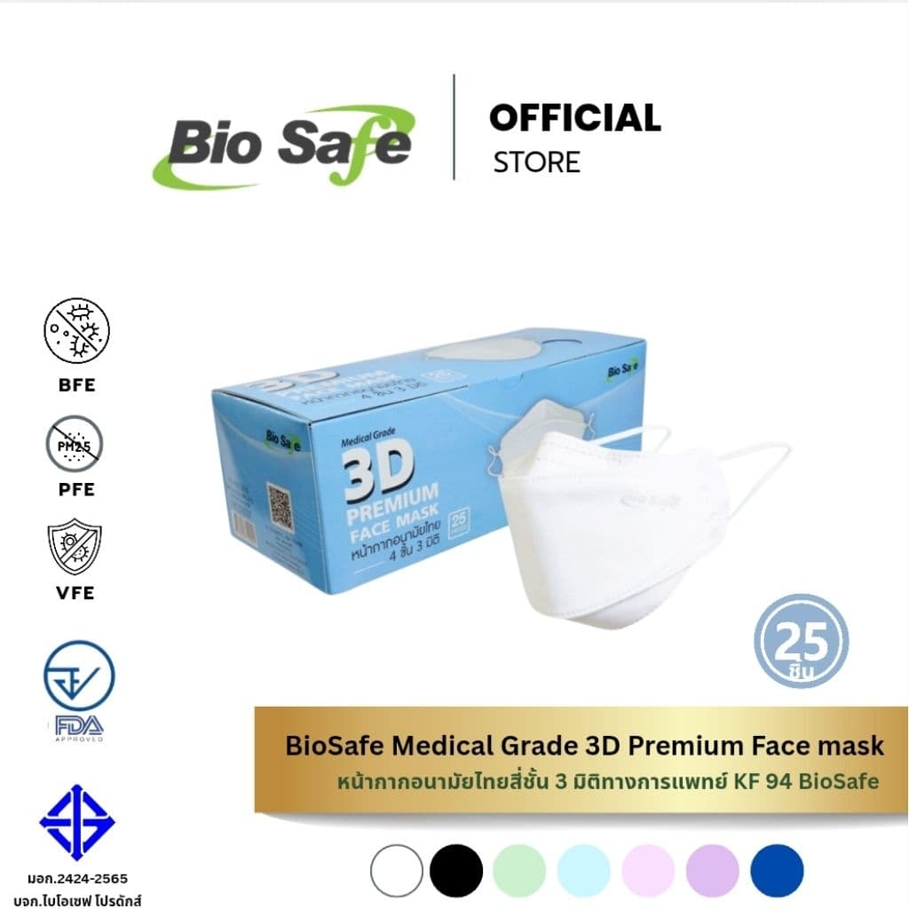 หน้ากากอนามัย 3 มิติ กันฝุ่น PM2.5 เชื้อโรค เกรดแพทย์ กล่อง 25 ชิ้น | 3 D Premium KF 94 BioSafe รูปที่ 1