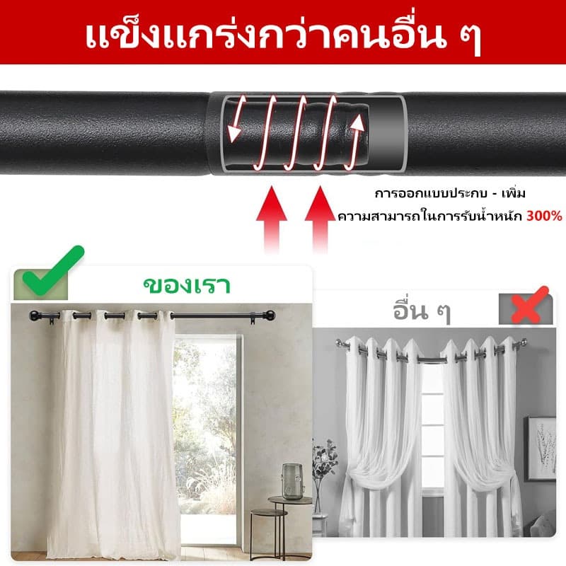ราวม่าน 46-365 ซม สำหรับหน้าต่าง แบบโรมัน ราวปรับขยายได้ ชุดราวสมัยใหม่ ชำระเงินปลายทาง รูปที่ 5