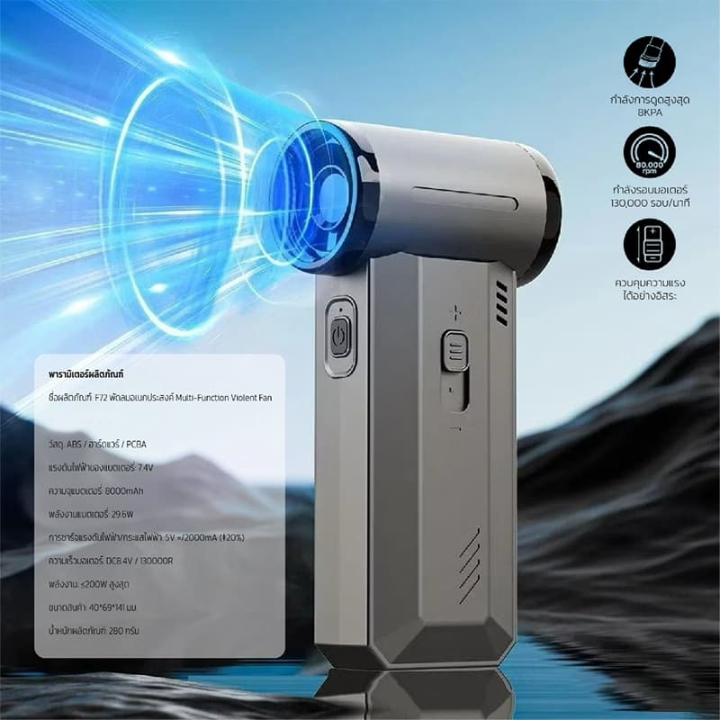 พัดลมอเนกประสงค์ พลังเจ็ท Handheld fan รุ่น GXZ-F72 แรงลมทรงพลัง 130000RPM 2ระบบ 2 in 1 เป็นพัดลมและเครื่องดูดฝุ่นในตัว รูปที่ 2