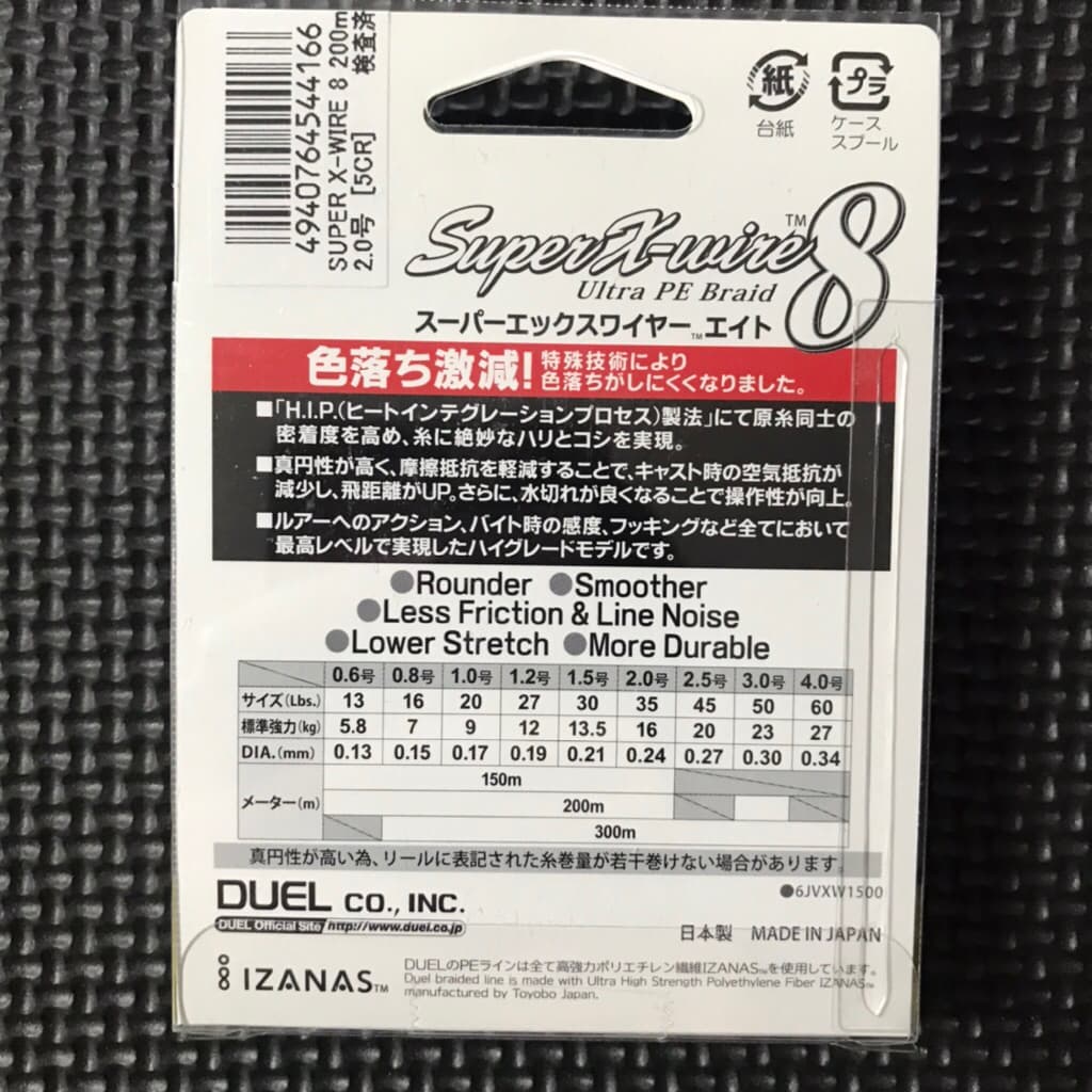 DUEL Super X-Wire PE X4 X8 #0.6-2 ของแท้ Made in Japan 100% รูปที่ 3