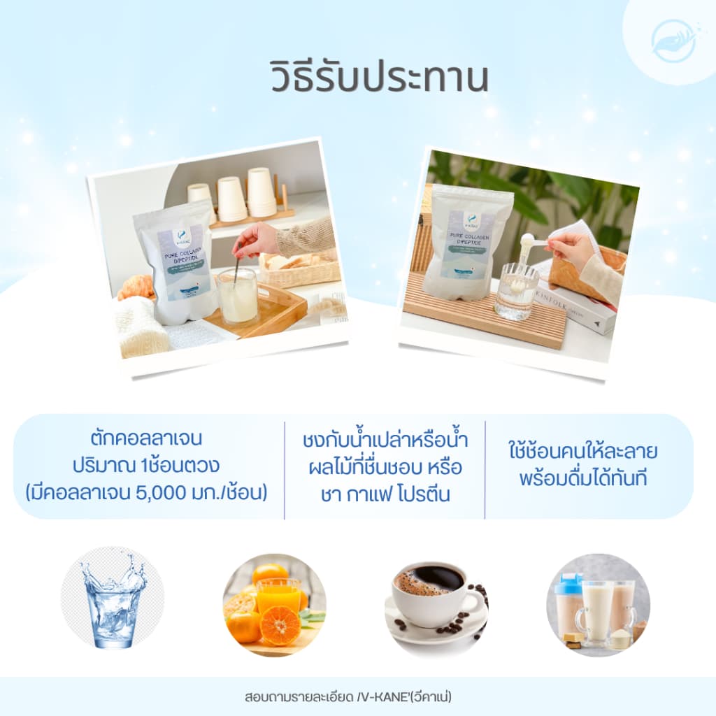 คอลลาเจน ไดเปปไทด์ และ ผิวชุ่มชื้น ดูดซึมดี รูปที่ 3