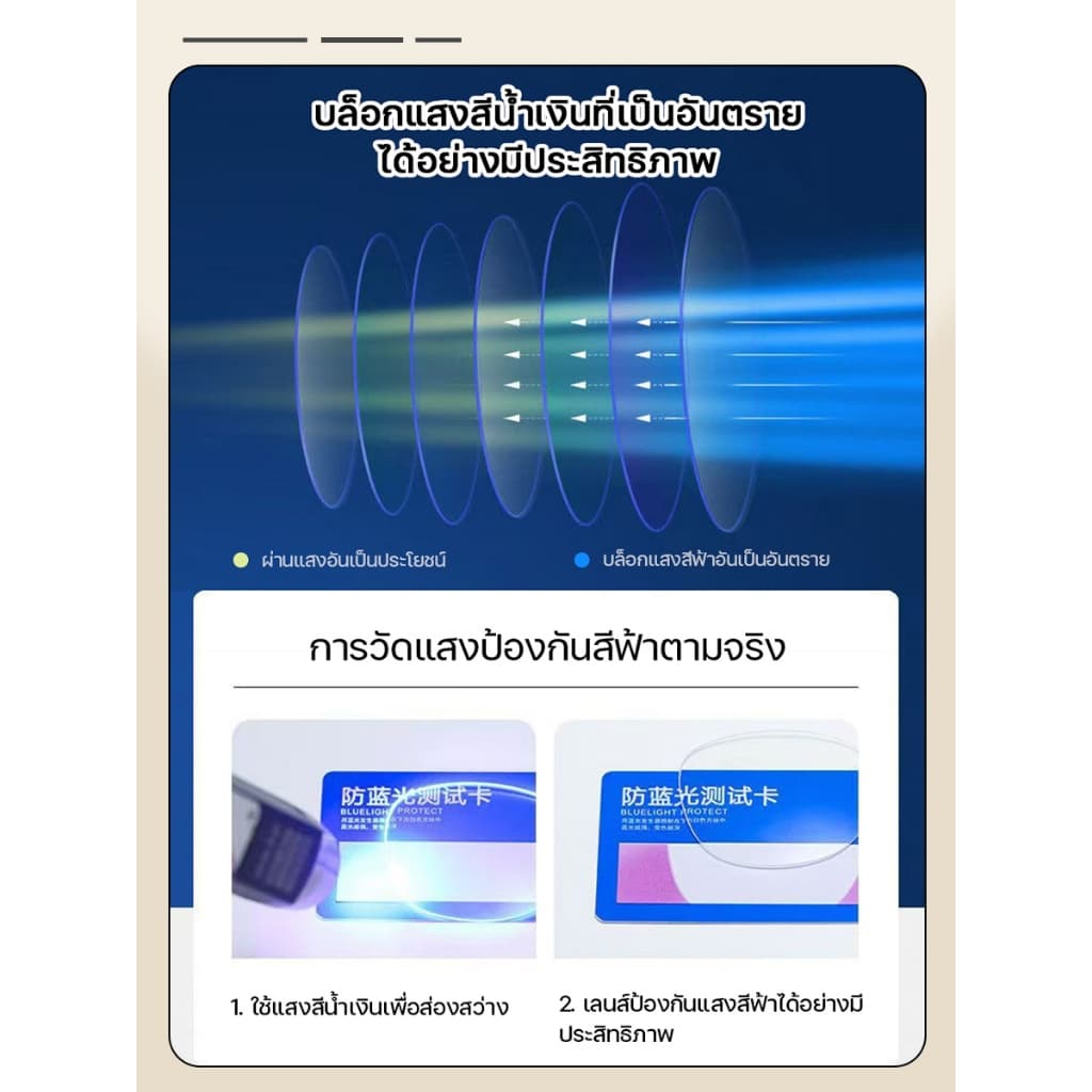 แว่นตาสายตาสั้น เลนส์ออโต้ UV400 เปลี่ยนสีโดยอัตโนมัติ แว่นตากรองแสง ภายใต้ดวงอาทิตย์ แว่นตาเปลี่ยนสี แว่นตา แว่นแฟชั่น รูปที่ 5