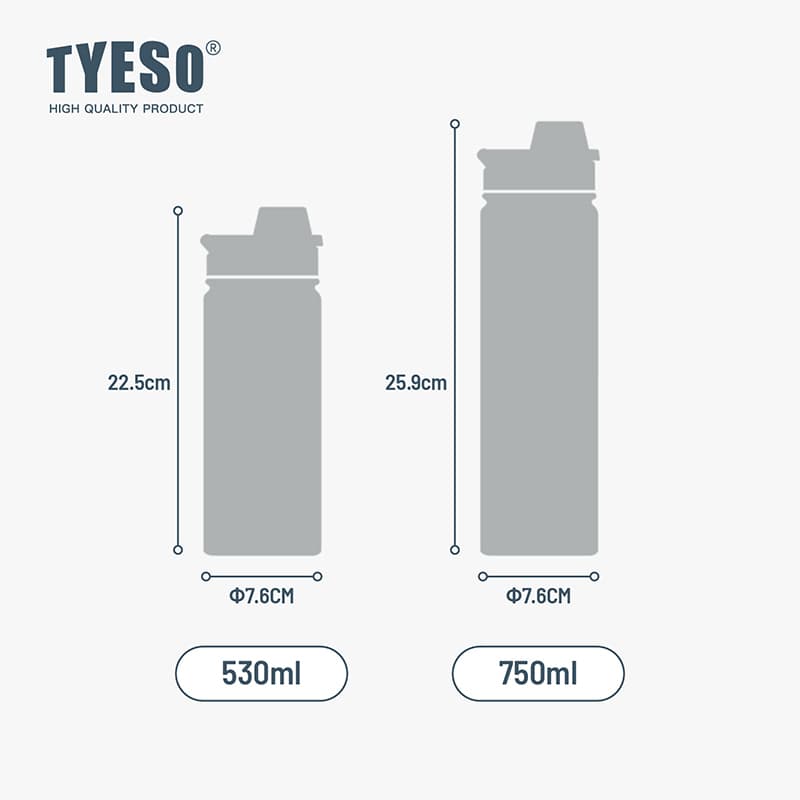 TYESO ขวดน้ำทรงกระบอก สแตนเลส 304 แท้ เก็บร้อน-เย็น ขนาด 530ML/750ML มีฝาปิด พร้อมหูหิ้ว พกพาสะดวก รูปที่ 9