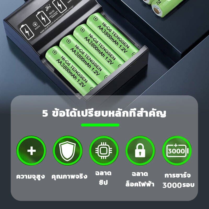 ถ่านชาร์จ 1.2V Ni-MH AA3800/AAA700 แบตเตอรี่รีโมทคอนโทรลแบบชาร์จไฟได้ Type-C State of Charge LED พอร์ตชาร์จ รูปที่ 2