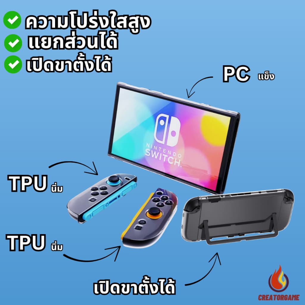 <SWITCH 2> เคสใส สำหรับ Nintendo Switch 2 ใหม่ 2025TPU+PC กันกระแทก ใส่DOCKได้ รูปที่ 3