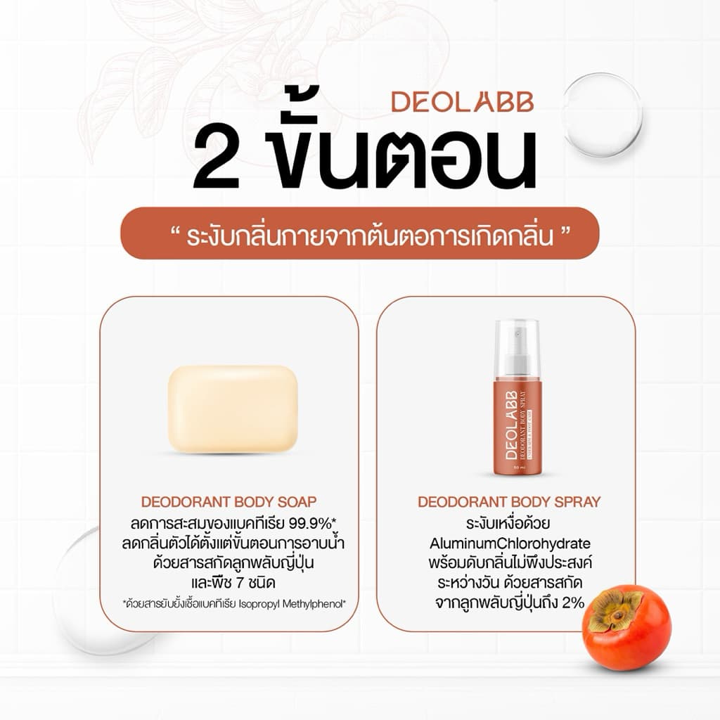 DEOLABB สเปรย์ระงับกลิ่นกาย สารสกัดจากลูกพลับญี่ปุ่น รูปที่ 7