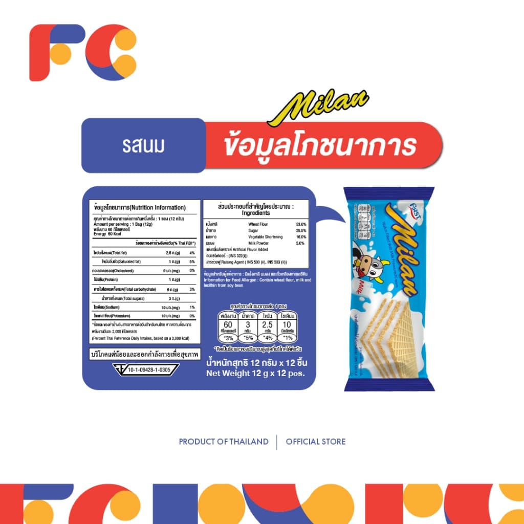 FC เวเฟอร์สอดไส้ครีม Milan Wafer รวมรส 6 รสชาติ แพ็คใหญ่ 144 ชิ้น เวเฟอร์กรอบ รูปที่ 5