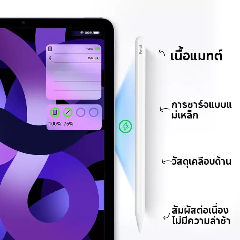 ปากกาสไตลัส วางมือบนจอ+แรเงาได้ ปากกาทัชสกรีน Stylus Pen สำหรับ Gen10,9,8,7,6 Air5 Air4 Air3 Mini7,6,5 รูปที่ 2
