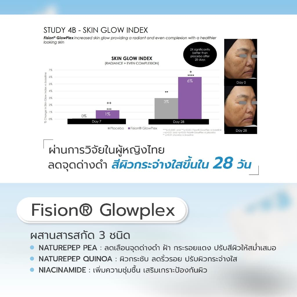 LIBRARY SKIN SKIN AWAKE SKIN SHEET MASK - มาสก์บำรุงผิวหน้า รูปที่ 5