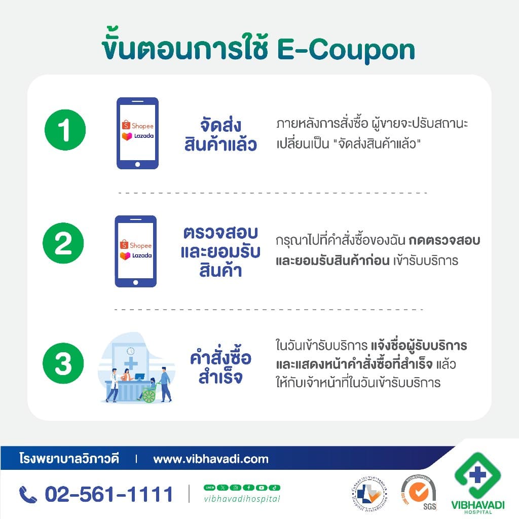 รพ.วิภาวดี - วัคซีนป้องกันโรคงูสวัด 2 เข็ม สำหรับอายุ 50 ปีขึ้นไป รูปที่ 2