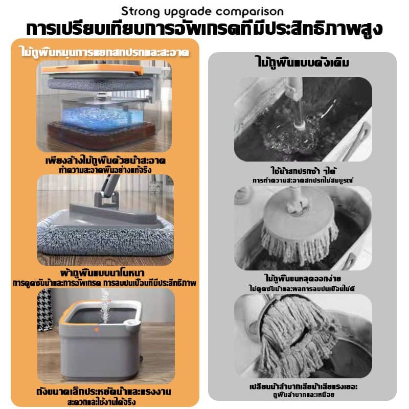 2025SpinMopฟรีผ้า5ผืน ถังถูพื้น ชุดถังปั่นม๊อบ ไม้ถูพื้นถังปั่น ชุดถังปั่นไม้ม็อบ ไม้ม๊อบถูพื้น หมุนได้360 รูปที่ 7