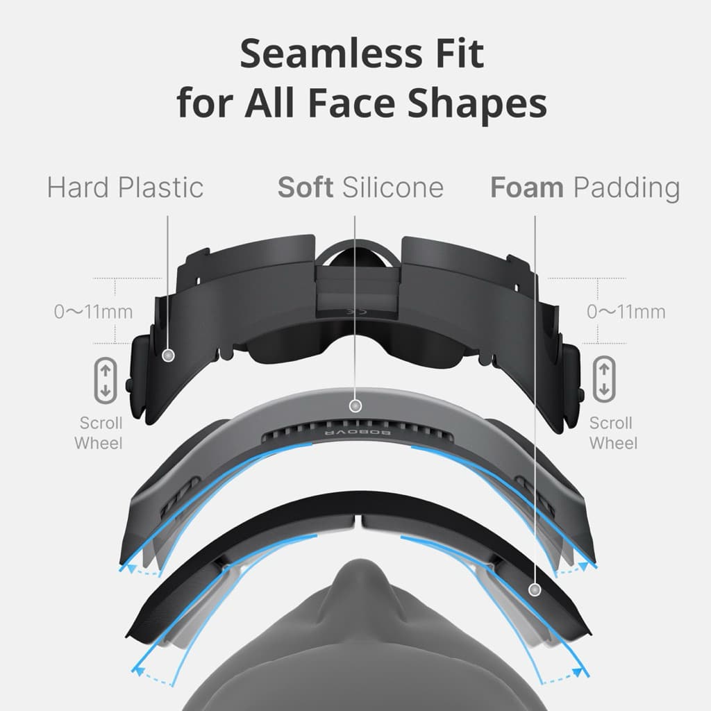 BOBOVR F3 Facial Interface for Meta Quest 3(รองรับพัดลม S3 Pro รูปที่ 3