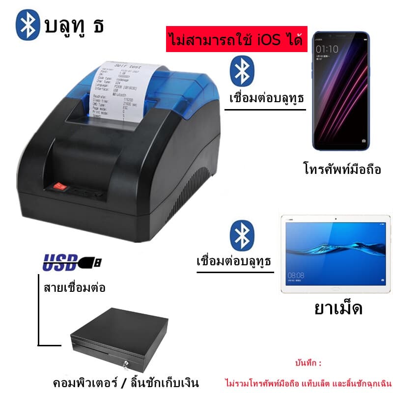 เครื่องพิมพ์ใบเสร็จ Printer Bluetooth เครื่องปริ้น เครื่องพิมพ์บาร์โค้ด ไม่ต้องใช้หมึก พิมพ์เร็ว ไม่ใช้หมึก รับประกัน5ป รูปที่ 2