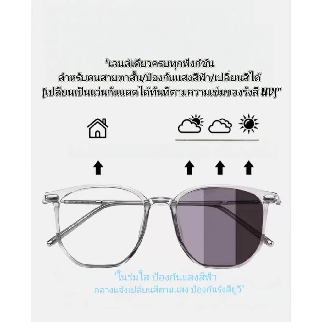 แว่นสายตาสั้น ฟรีกล่องใส่แว่น จากไทย แว่นกรองแสง ออกแดดเปลี่ยนสี แว่นเลนส์ออโต้ รูปที่ 3