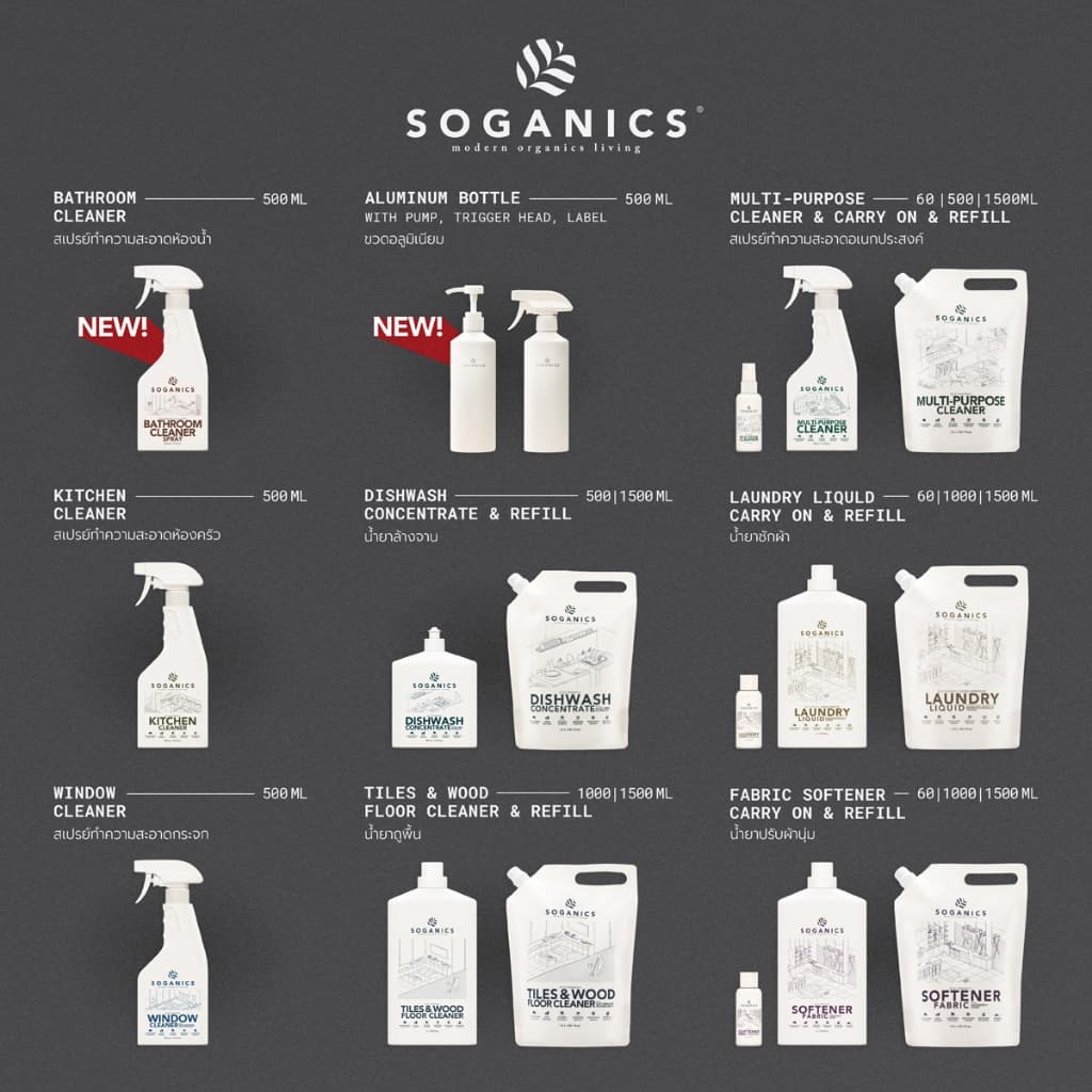 SOGANICS Laundry Liquid & Fabric Softener น้ำยาซักผ้า & น้ำยาปรับผ้านุ่ม แบบขวด รูปที่ 7
