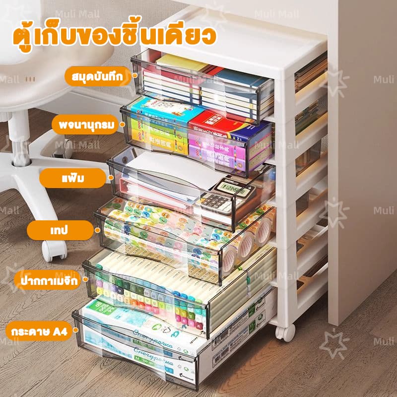 MULI ตู้เก็บเอกสาร ตู้ลิ้นชัก ติดป้ายเก็บเอกสารได้ ชั้นวางจัดระเบียบ ลิ้นชักเอนกประสงค์ ชั้นเก็บเอกสาร รูปที่ 2