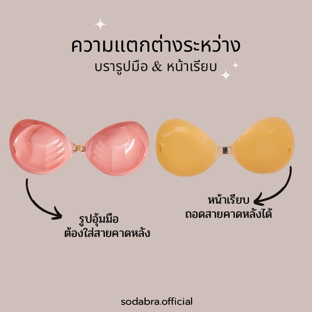 𝐒𝐨𝐝𝐚𝐁𝐫𝐚 บราดูม หนา 3เซน พร้อมแถมสายใส 2 เส้น บราเกาะอก มีกาวซิลิโคน ติดแน่นใส่สบาย รหัสN2 รูปที่ 3