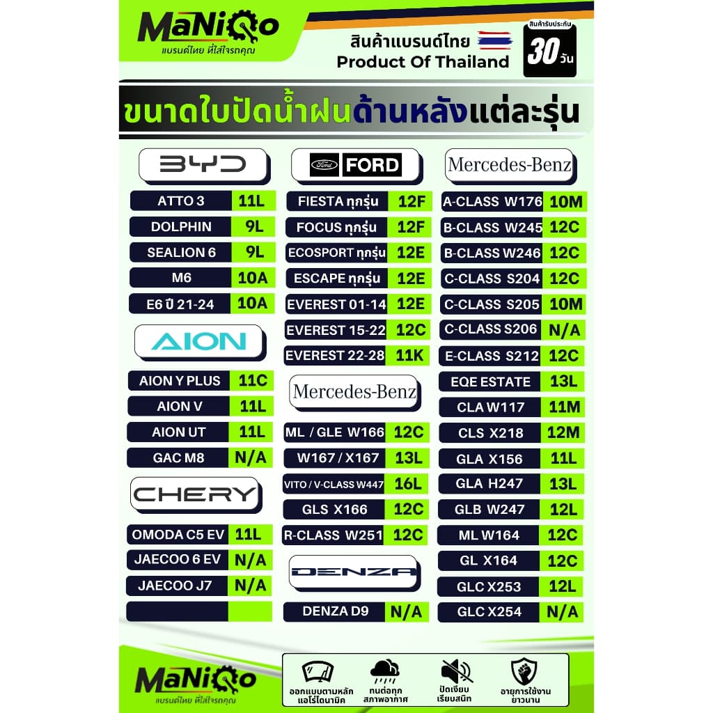 MaNiQo ใบปัดน้ำฝนด้านหลังรถยนต์ทุกรุ่น เกรดพรีเมี่ยม ใช้กับรถญี่ปุ่น รถยุโรป รถไฟฟ้า ทุกรุ่น รูปที่ 5