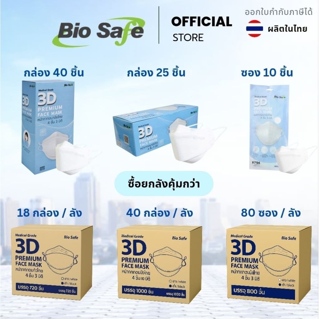 หน้ากากอนามัย 3 มิติ กันฝุ่น PM2.5 เชื้อโรค เกรดแพทย์ กล่อง 25 ชิ้น | 3 D Premium KF 94 BioSafe รูปที่ 6