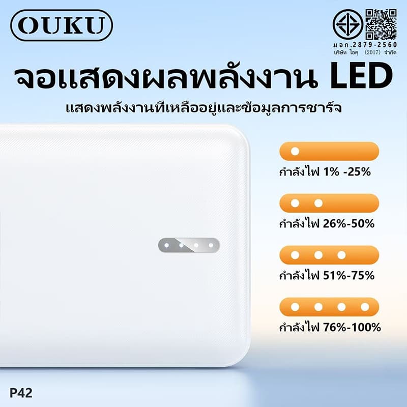 พาวเวอร์แบงค์ชาร์จเร็ว OUKU EK1-P42 สายชาร์จ 4 เส้นในตัว 10000mAh ระบบป้องกันกระแสไฟเกิน ขึ้นเครื่องบินได้ รูปที่ 5