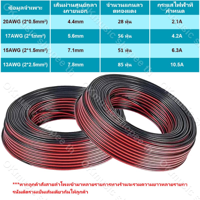 1 เมตร สายลำโพง 20AWG 17AWG 15AWG 13AWG เส้นทองแดงพิเศษ สายไฟ เพาเวอร์แอมป์ รูปที่ 2