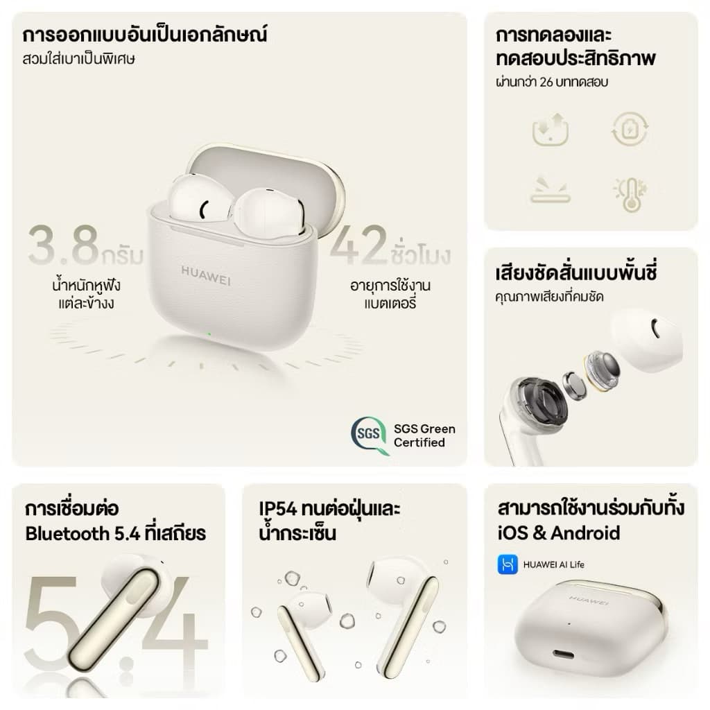 Huawei FreeBuds SE 3 หูฟังไร้สาย| ฟังยาวนาน42ชม.| เบากระทัดรัด| ชาร์จเร็ว| รับประกัน 1ปี รูปที่ 2
