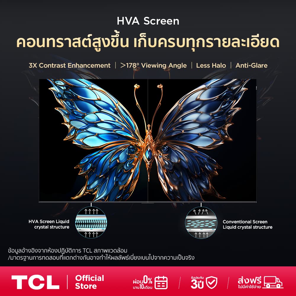 NEW 2025 TCL TV รุ่น V6C ขนาด 75 นิ้ว 4K UHD Google TV รุ่น 75V6C HVA Panel ระบบปฏิบัติการ Google รูปที่ 4