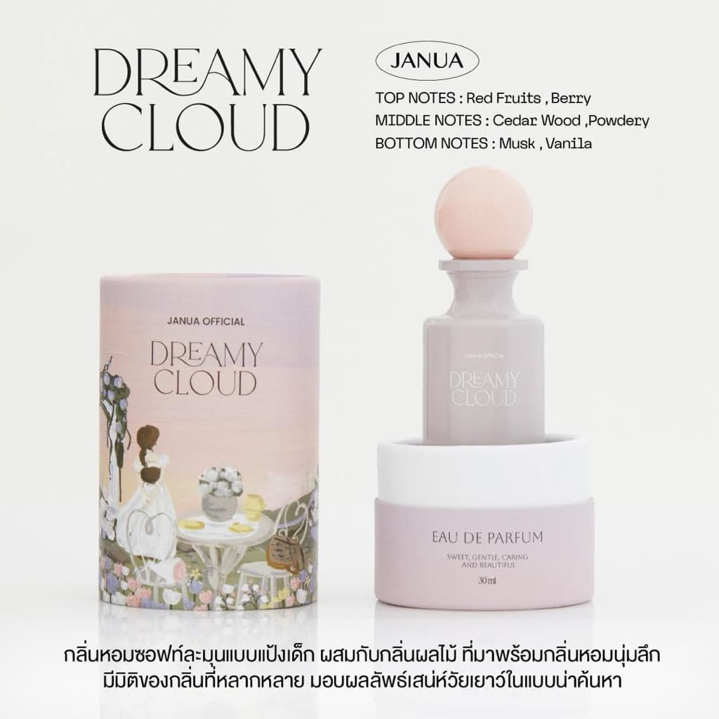 New collection น้ำหอม JANUA กลิ่นใหม่ น้ำหอมแจนยัวร์ 30 ml รูปที่ 5