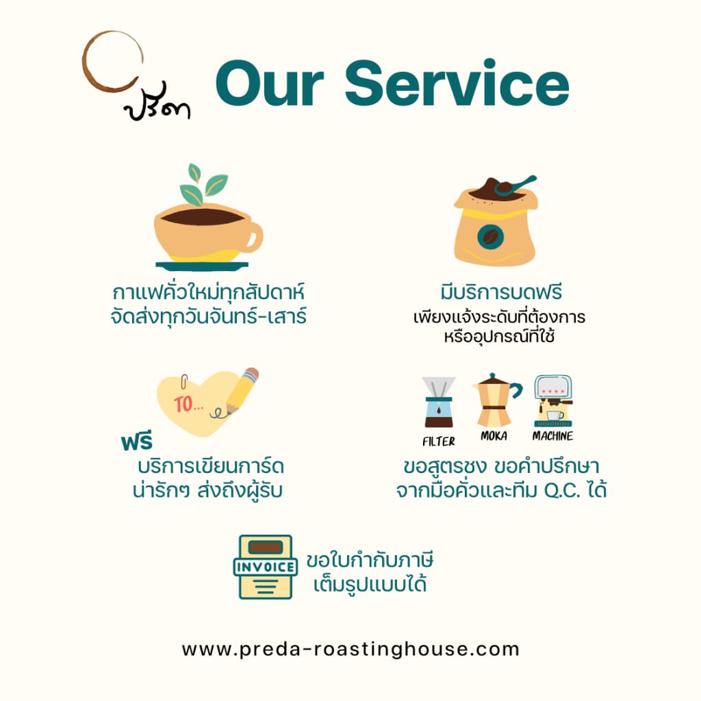 Listen Blend (เมล็ดกาแฟคั่วกลาง Medium Roast กาแฟฟรุตตี้ รสช็อกโกแลต กาแฟดื่มง่าย ปรีดา) รูปที่ 5