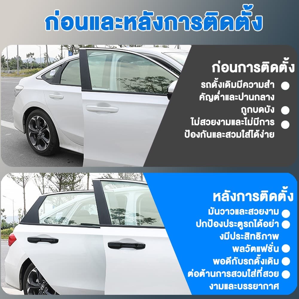 !!ครอบมือจับประตู Honda Civic FE 2022-2025 22-25 Honda-Civic，23-25 Honda-Accord+CRV รูปที่ 3