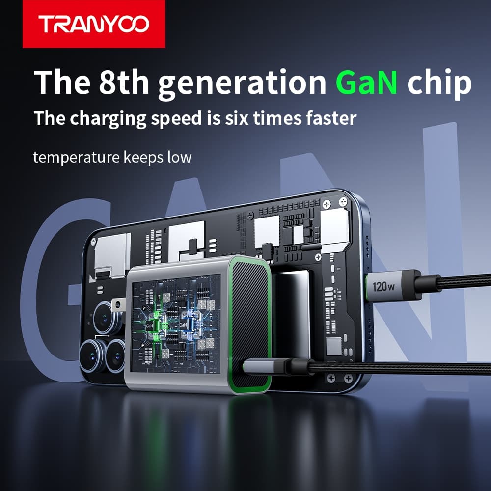 TRANYOO GaNซุปเปอร์ชาร์จเจอร์ 120W รองรับโปรโตคอลการชาร์จเร็วสำหรับโทรศัพท์มือถือทุกแบรนด์และแล็ปท็อป รูปที่ 4