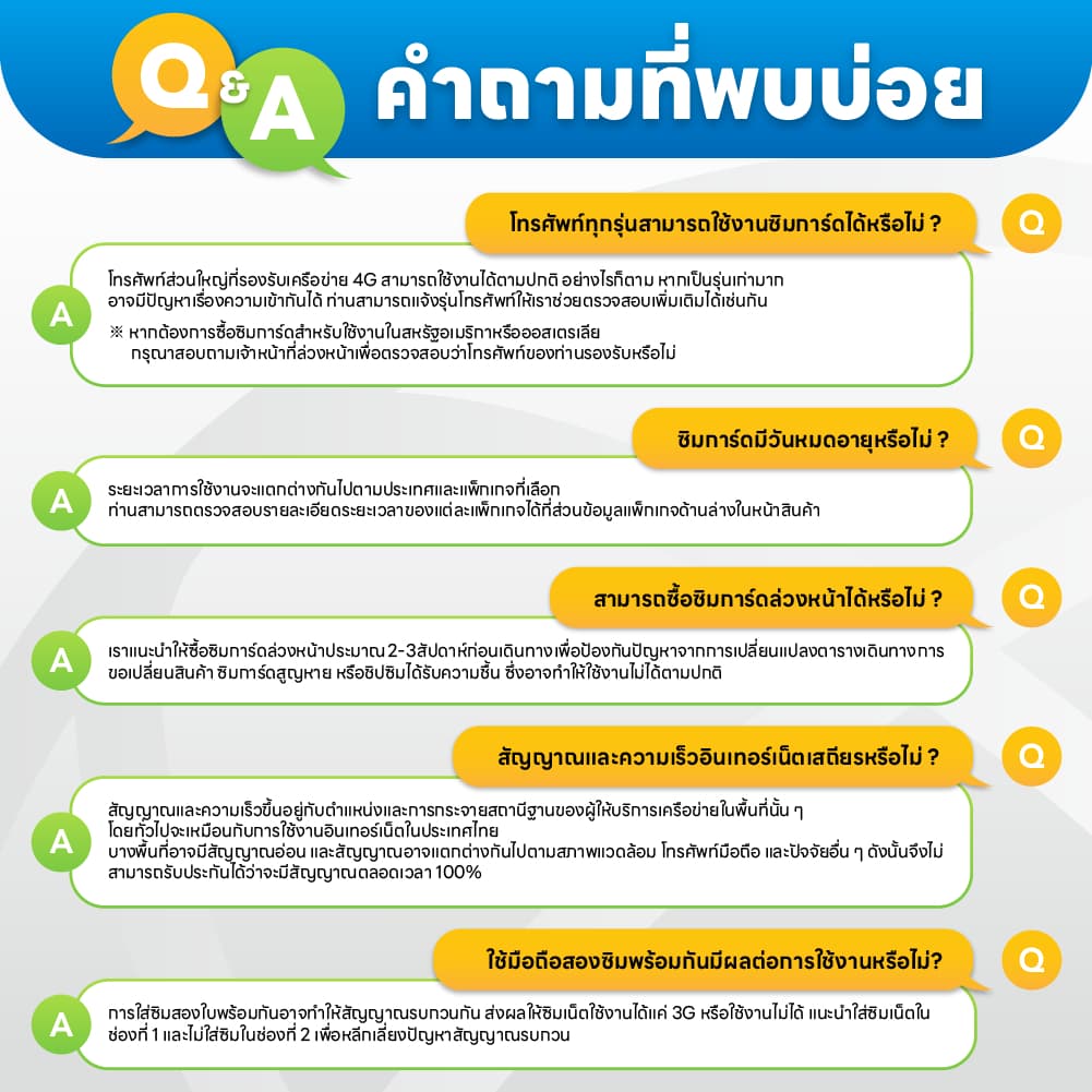 ซิมการ์ดยุโรป 5G/4G ไม่จำกัด｜ใช้ได้ใน 33 ประเทศยุโรป｜อินเทอร์เน็ตความเร็วสูง ใช้งานได้ทันที รูปที่ 6
