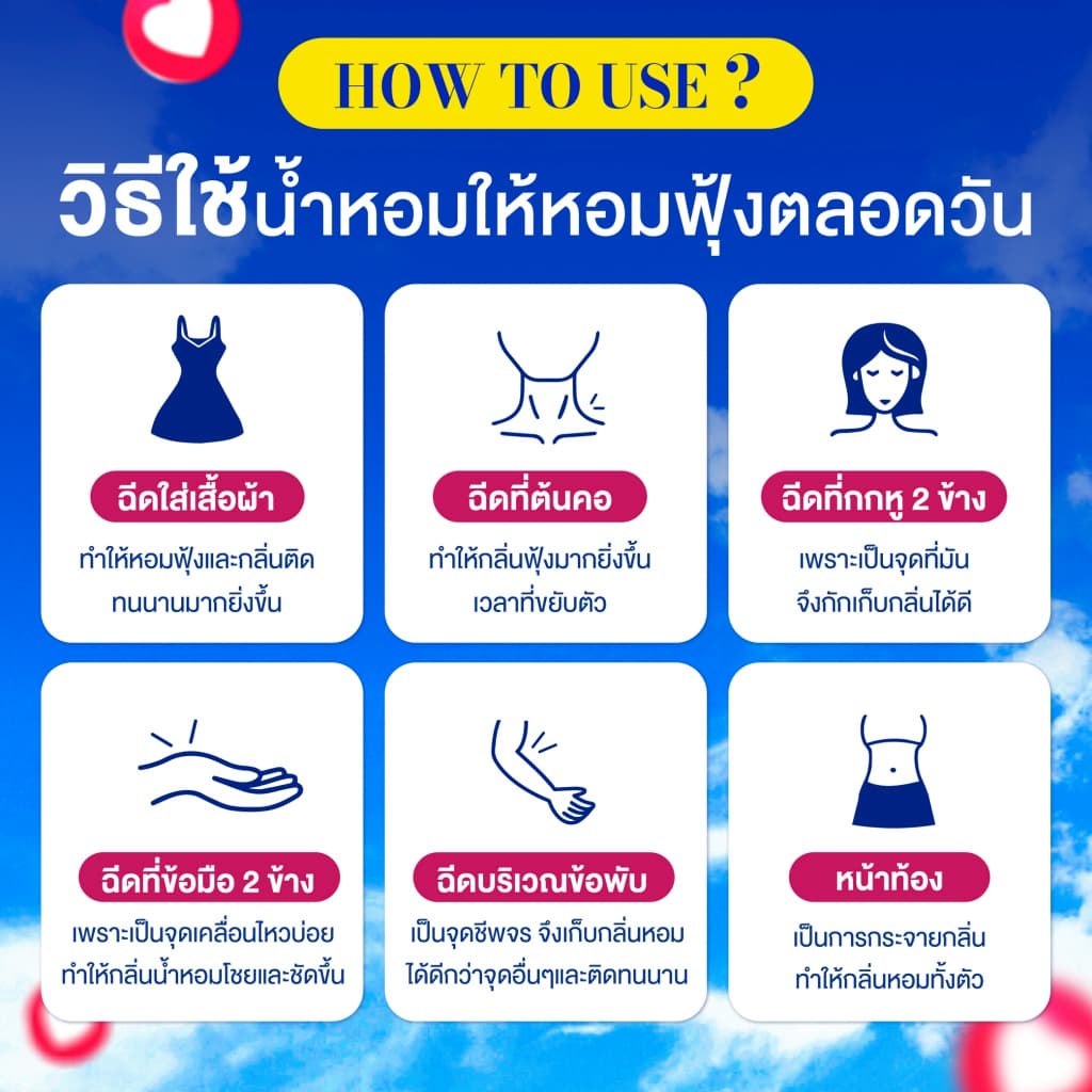 น้ำหอมพรมายา ติดทนนาน ของแท้ ร้านบริษัท Pornmaya ขนาด 30 ml รูปที่ 4