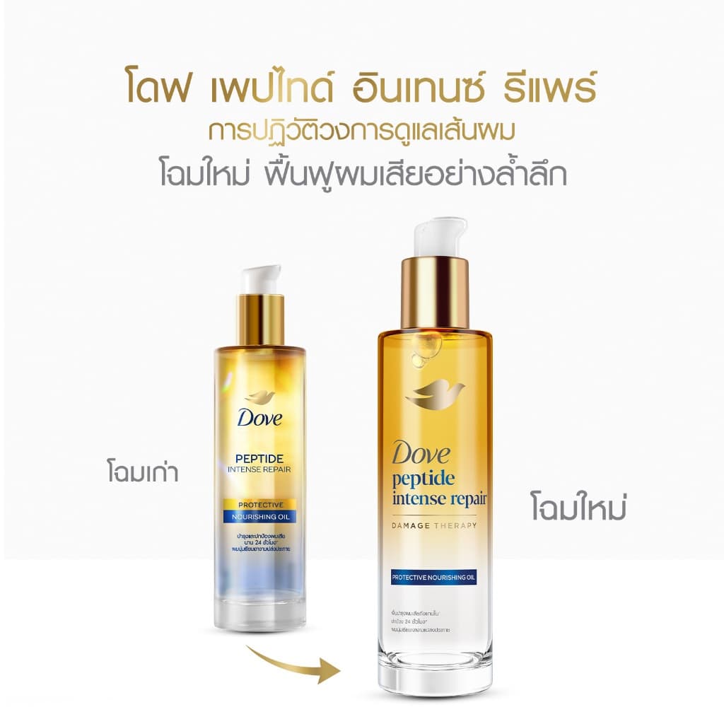 ใหม่! โดฟ นอริชชิ่ง ออยล์ 77-95 มล.x1-x2 Dove Nourishing Oil 77-95 ml.x1-x2 รูปที่ 3