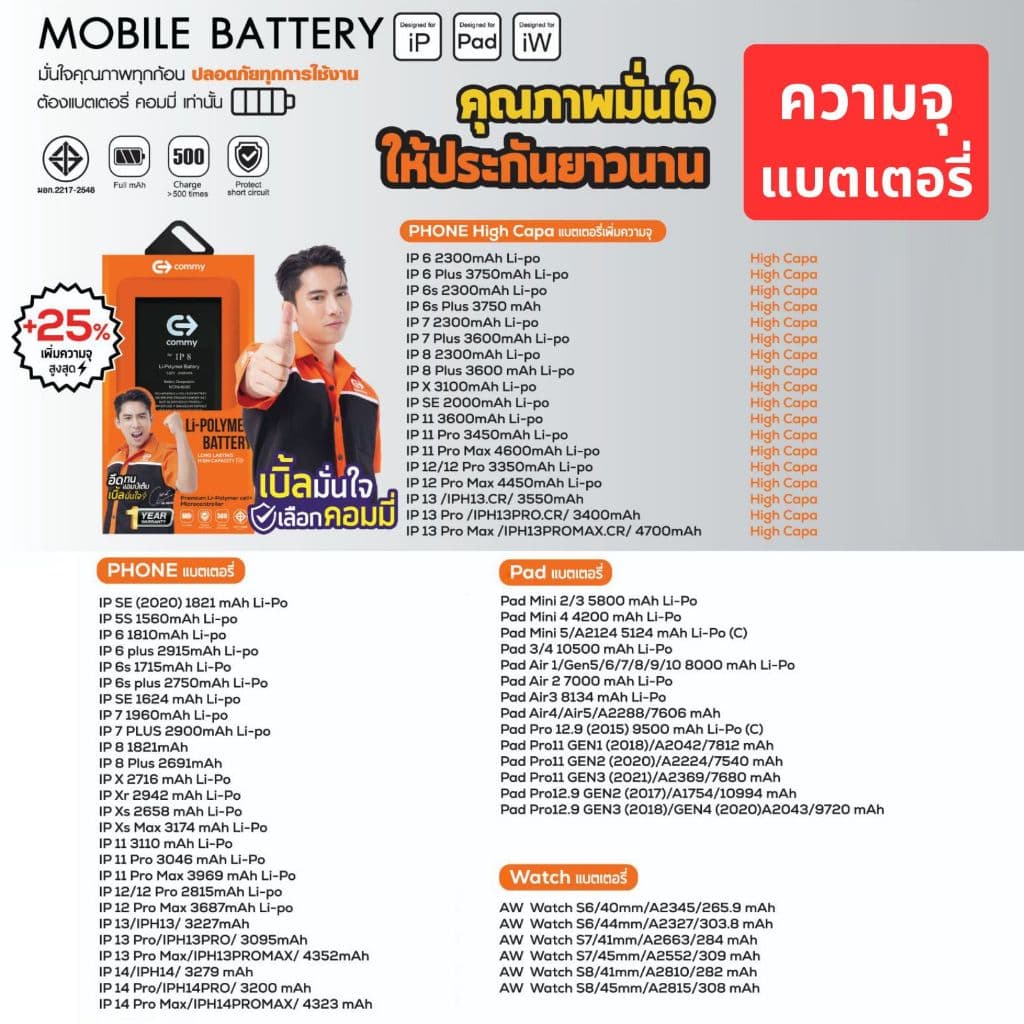 Commy แบตเตอรี่เพิ่มจุ โชว์อะไหล่แท้ ฟรีไขควง สำหรับ iP6/6s/7/8/X/SE/11/12/13/14/15/Plus/ProMax รูปที่ 2